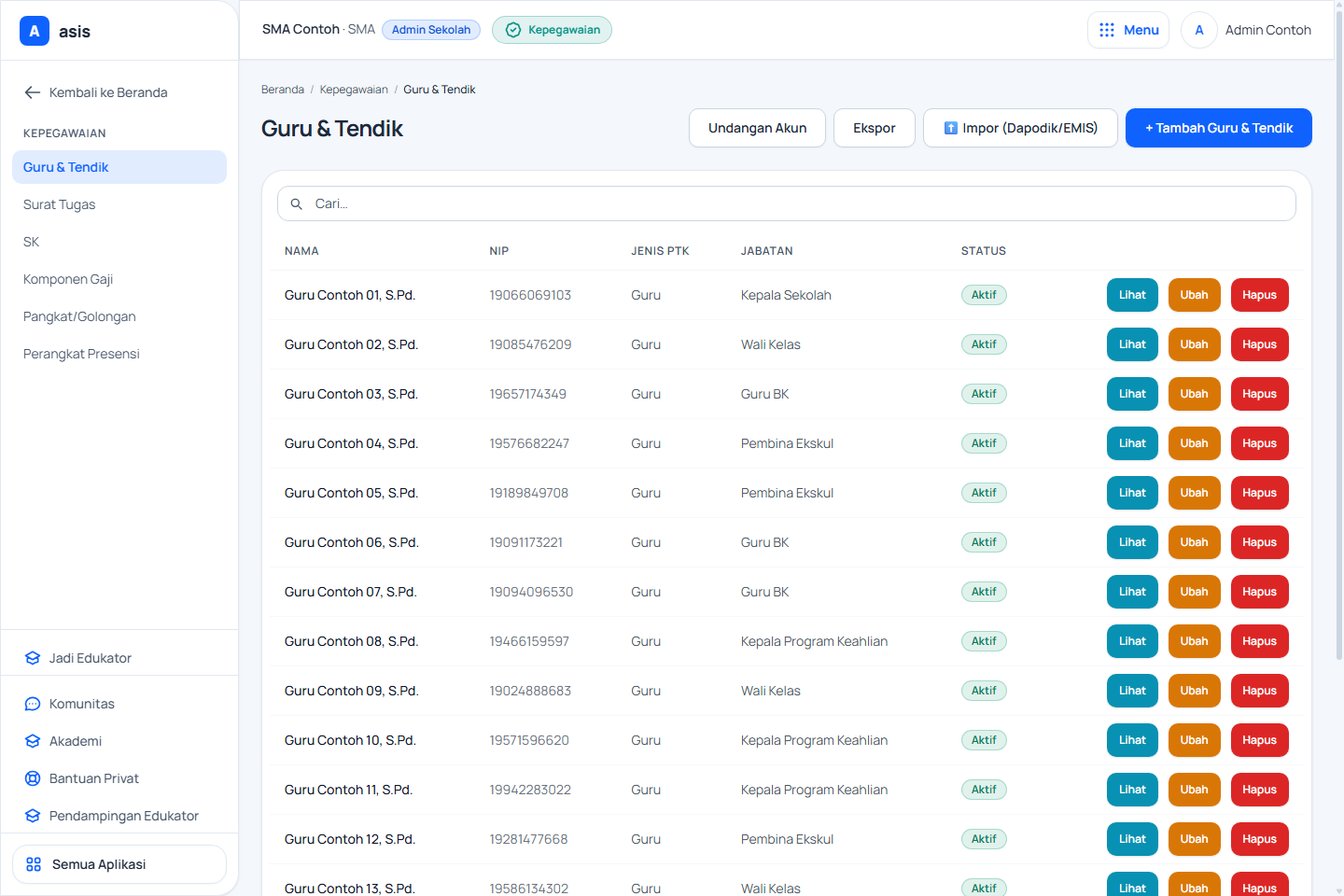 Data Induk SDM Sekolah - Daftar data pendidik dan tenaga kependidikan (GTK) aktif di ASIS. Data Induk SDM Sekolah - Daftar data pendidik dan tenaga kependidikan (GTK) aktif di ASIS.